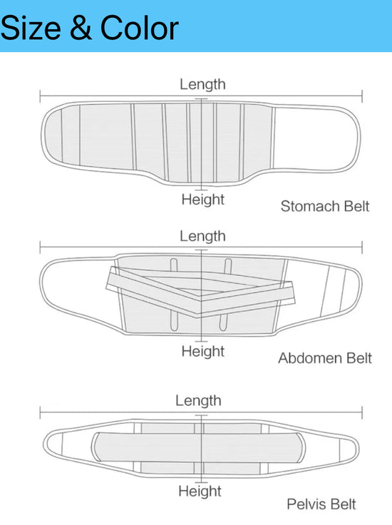 3 In 1 Postpartum Support Belt For Recovery Belly, Waist, And Pelvis Waist  Shapewear From Fandeng, $44.32